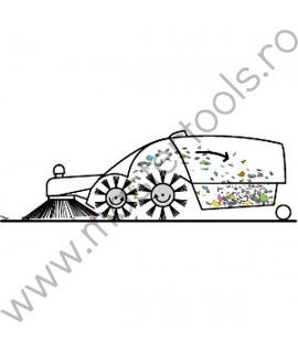 Masina de maturat cu 2 role cu rotatie inversa KRANZLE