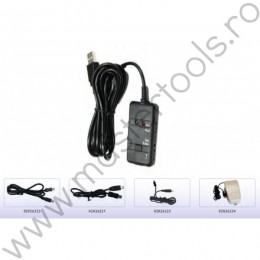 Interfata USB MIB-Messzeuge