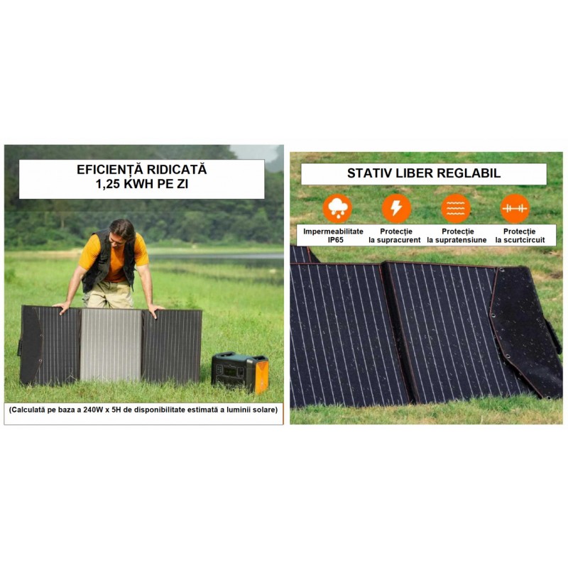 Panou solar portabil din siliciu monocristalin cu eficiență ridicată 220W