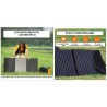 Panou solar portabil din siliciu monocristalin cu eficiență ridicată 220W