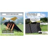 Panou solar portabil din siliciu monocristalin cu eficiență ridicată 220W