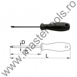 616394 UNIOR Surubelnita profil Pozidrive, PZ 1, maner polipropilena
