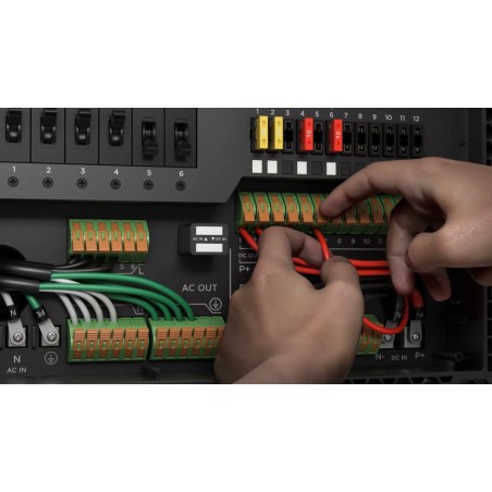 EcoFlow Power Kit - Panou inteligent de distributie AC/DC