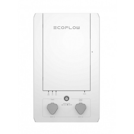 Panou Control EcoFlow Smart Home Panel