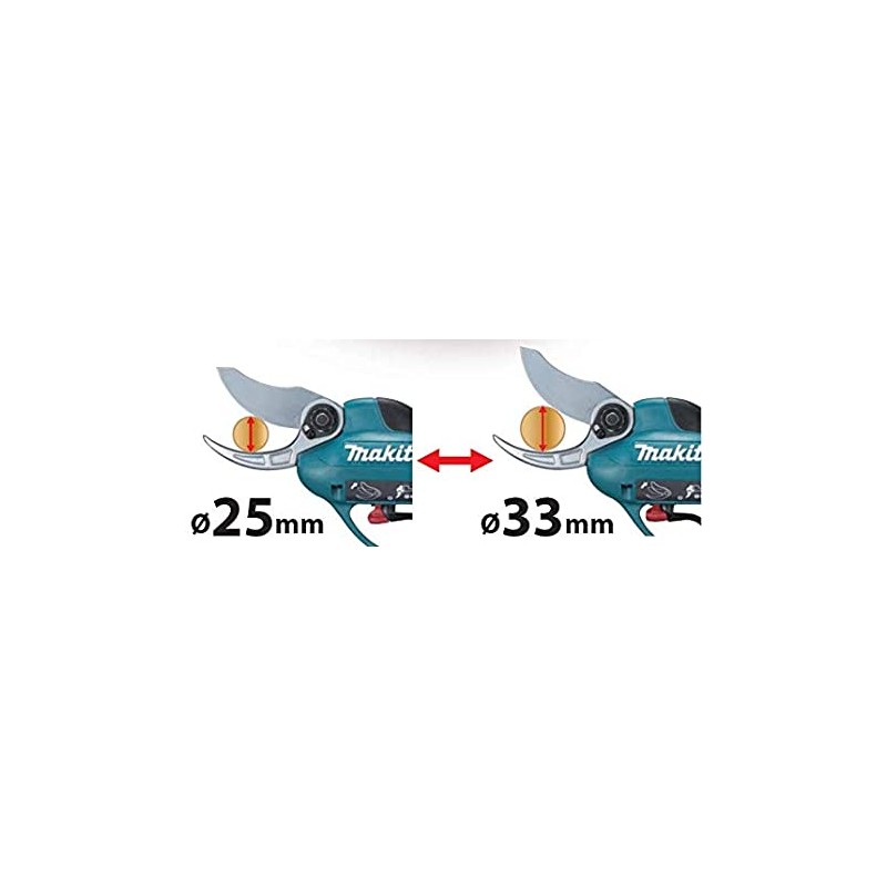 DUP361Z+ MAKITA Foarfece de gradina compatibila cu 2 acumulatori Li-Ion 18V + KIT 197570-9
