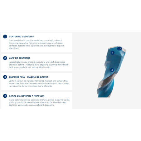 BOSCH Set 4 burghie EXPERT MultiConstruction, 5.5/6/7/8 mm, HEX-9