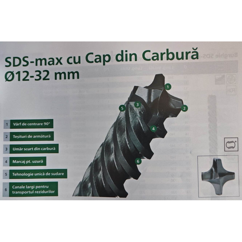 HIKOKI Burghiu beton SDS-max, cap din carbura, 4 muchii, 25x200x320 mm