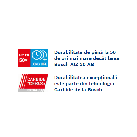 2608900012 BOSCH EXPERT Panza scule multifunctionale, MetalMax AIZ 20 AIT,40x20mm