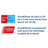2608900012 BOSCH EXPERT Panza scule multifunctionale, MetalMax AIZ 20 AIT,40x20mm