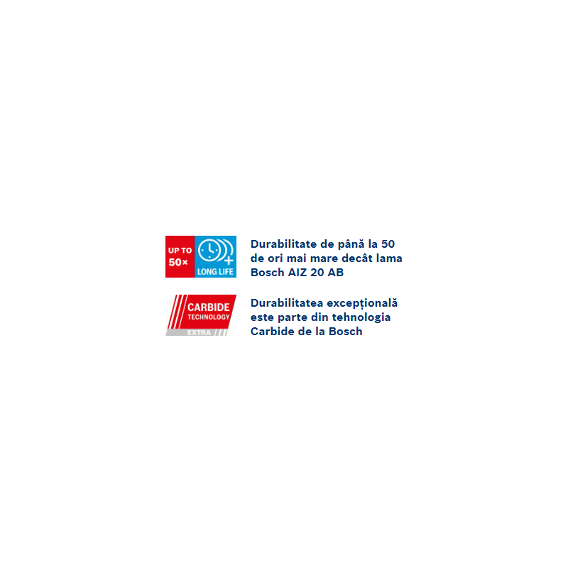 2608902046 BOSCH EXPERT Panza scule multifunctionale MetalMax AIZ 32 AIT, 40x32mm