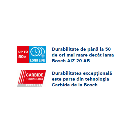 2608902046 BOSCH EXPERT Panza scule multifunctionale MetalMax AIZ 32 AIT, 40x32mm