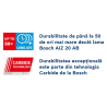 2608902046 BOSCH EXPERT Panza scule multifunctionale MetalMax AIZ 32 AIT, 40x32mm