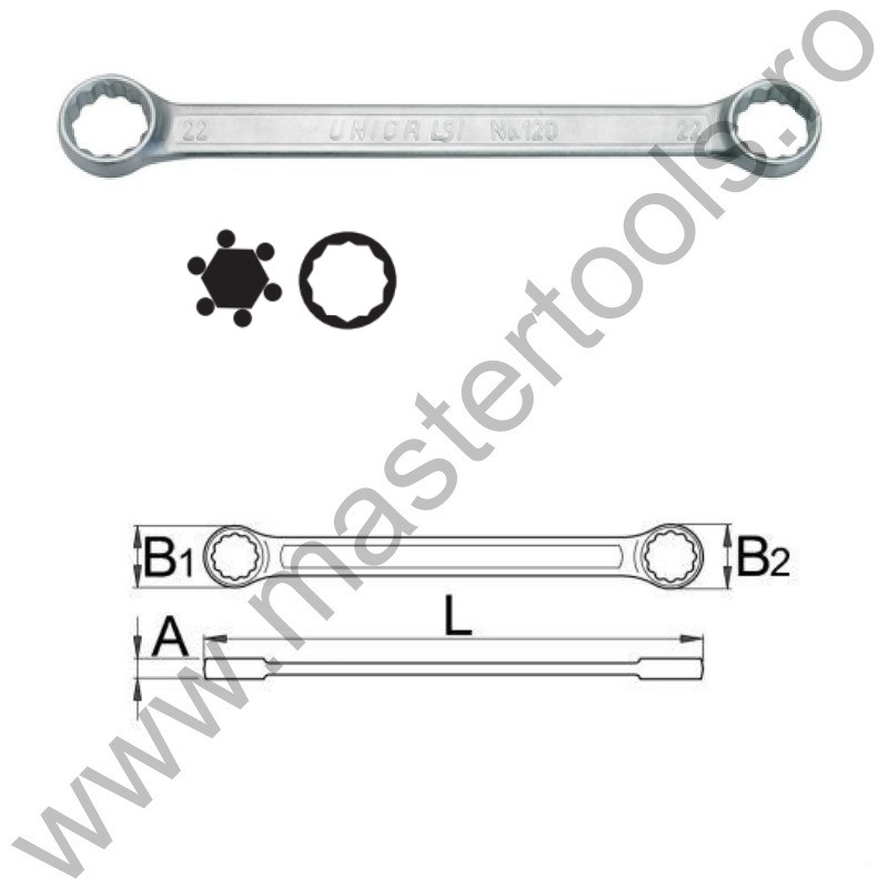 UNIOR Cheie inelara dubla dreapta cu capete drepte 182/2A, 12 x 13 mm
