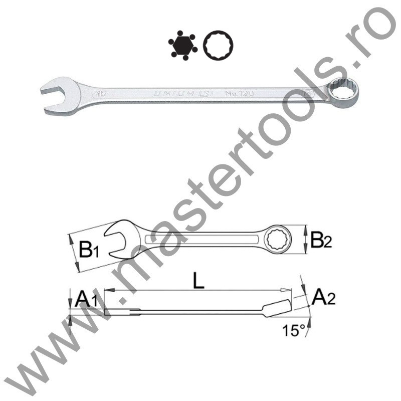 UNIOR Cheie combinata lunga 120/1, 1.3/4 "