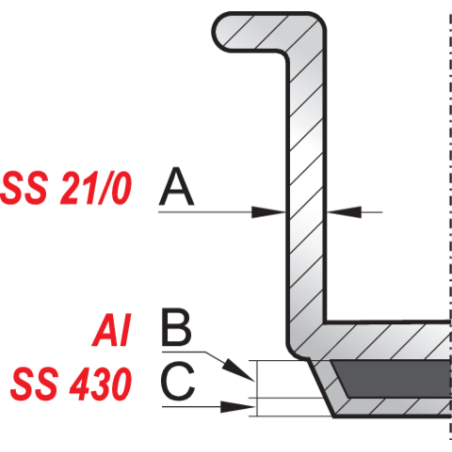 YATO GASTRO Oala joasa cu capac, 32x16 cm, capacitate 12.9 l, inox