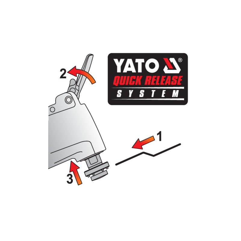 YATO Panza multifunctionala oscilanta,Quick Release, 34mm, lemn, metal