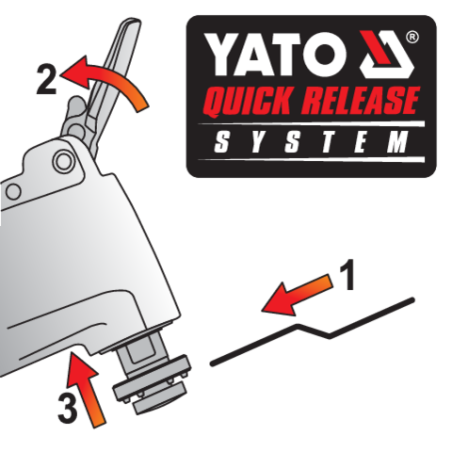 YATO Panza multifunctionala oscilanta,Quick Release, 34mm, lemn, metal