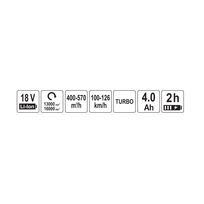YATO Suflanta de gradina Li-Ion 18V 4.0Ah, 570 m3/h, turatie reglabila