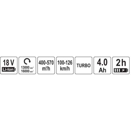 YATO Suflanta de gradina Li-Ion 18V 4.0Ah, 570 m3/h, turatie reglabila