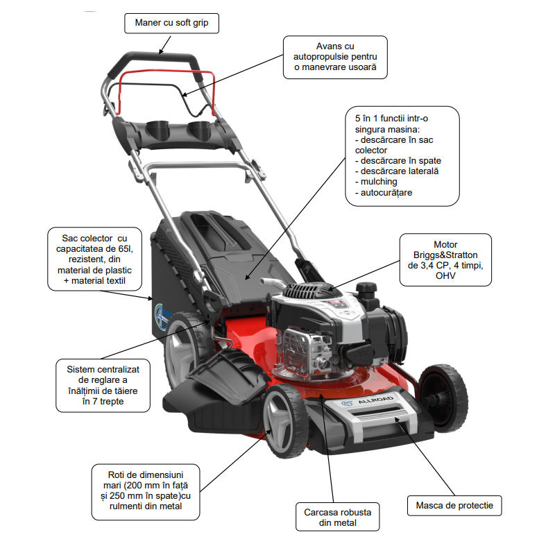 AGT51ALLROAD Masina tuns gazon,Briggs&Stratton 3.5CP,51cm,autopropulsie