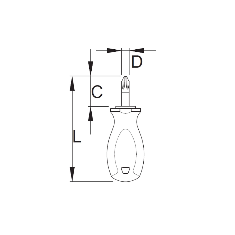 U612837 UNIOR Surubelnita pozidrive PZ 1X25