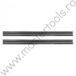 79346 STHOR Set 2 cutite pentru rindea