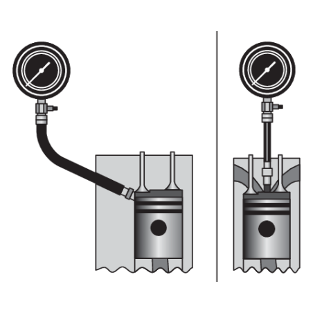 YT-7307 YATO Tester de compresie pentru motor diesel 16 piese