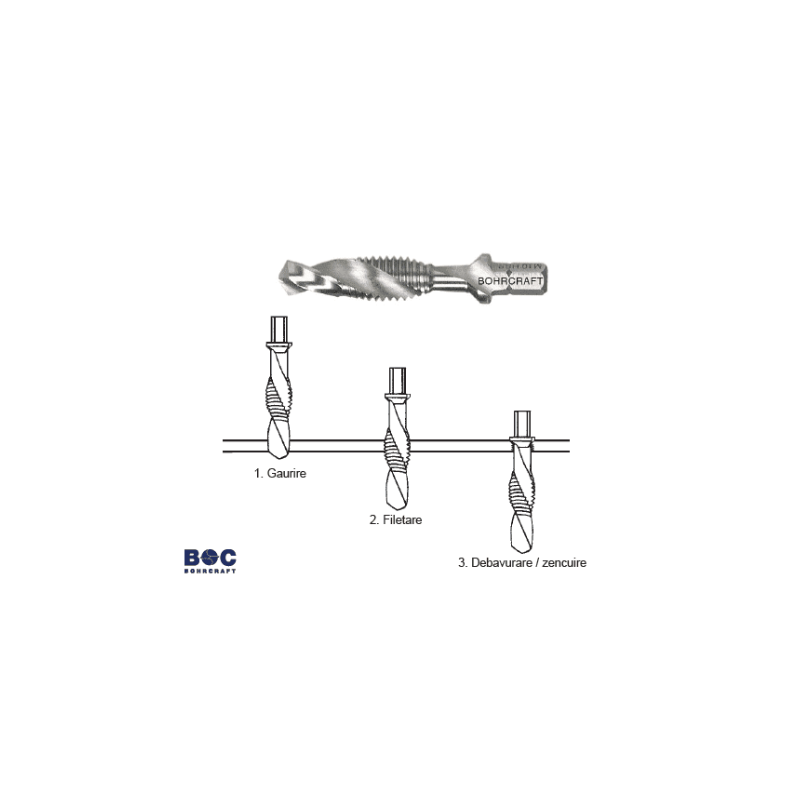 41710300500 BOHRCRAFT Tarod combinat hex.1/4″ HSS-G, M5, pas 0.80