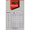 191G99-9 MAKITA Lant de schimb pentru fierastrau, lungime 20 cm, 1.1 mm, 3/8 inch, 33 eclise