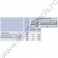 RN.24440000 RENNSTEIG Dalta ciocan pneumatic hexagon 32 mm 400 x 35