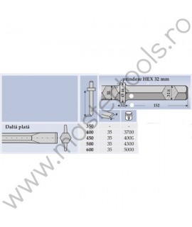 RN.24450000 RENNSTEIG Dalta ciocan pneumatic hexagon 32 mm 500 x 35