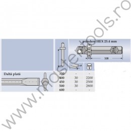 RN.24240000 RENNSTEIG Dalta ciocan pneumatic hexagon 25.4 mm lungime 400mm