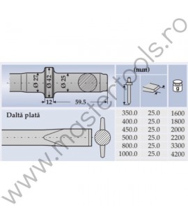 RN.23240000 Rennsteig Dalta prindere cilindrica lungime 400mm