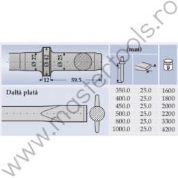 RN.23245000 Rennsteig Dalta prindere cilindrica lungime 450mm