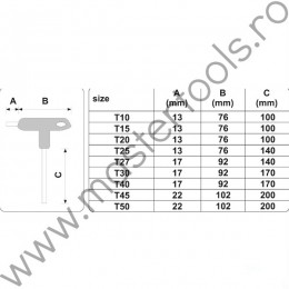 Set imbus cu maner torx YATO YT-05615