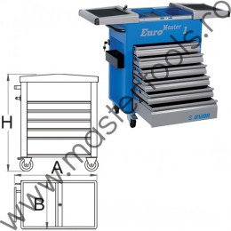Carucior de scule EUROMASTER