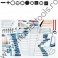 Set scule 154 piese UNIOR