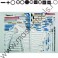 Set scule UNIOR 608143