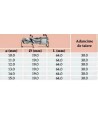Set de sfredele pline "Solid 3S",prindere Weldon 3/4"