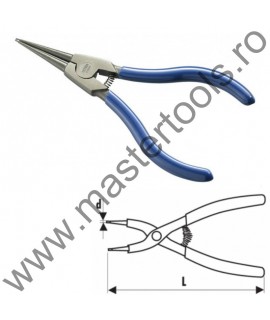 EXPERT FACOM Cleste pentru sigurante exterioare