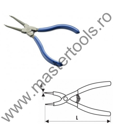 EXPERT FACOM Cleste pentru sigurante interioare