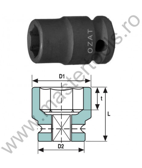 OZAT chei tubulare hexagonale de impact 1/4" 6 laturi varianta scurta 04M