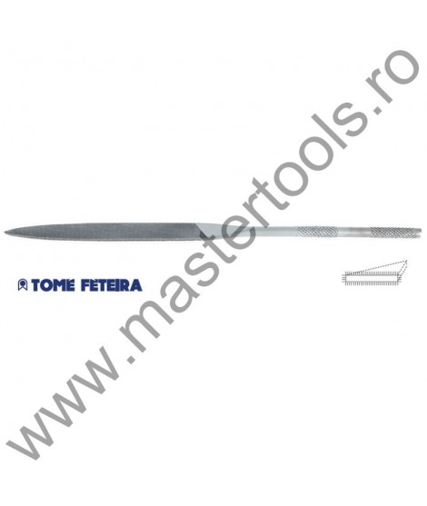 TOME FETEIRA Pile ac plate ascutite muchiile danturate - CX/403
