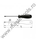 616369 UNIOR Surubelnita profil Phillips, PH 4, 320x200 mm