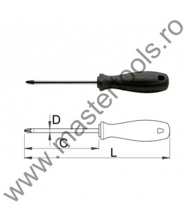616396 UNIOR Surubelnita profil Pozidrive, PZ 3, maner polipropilena