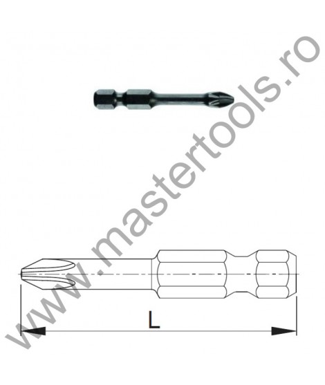 COBIT Set 5 Biti IMPACT TORSION 1/4" DIN/ISO 1173 - Forma E 6,3 - profil Phillips