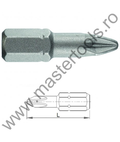 COBIT Seturi 10 Biti TORSION 1/4" DIN/ISO 1173 - Forma C 6,3 - profil Pozidriv