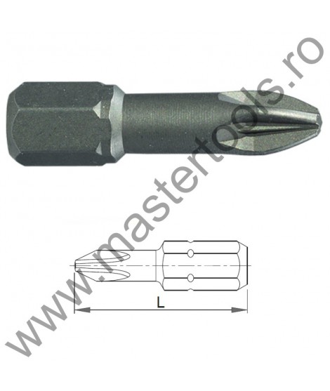 COBIT Seturi 10 Biti TORSION 1/4" DIN/ISO 1173 - Forma C 6,3 - profil Pozidriv