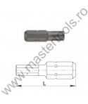 COBIT Biti STANDARD 25 mm 1/4" DIN/ISO 1173 Forma C 6,3 profil Ribe®