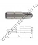 COBIT Biti STANDARD 25 mm 1/4" DIN/ISO 1173 Forma C 6,3 profil Clutch